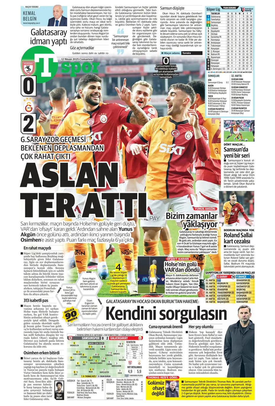 "Türk futbolunun utanç tablosu" | Sporun manşetleri - 40