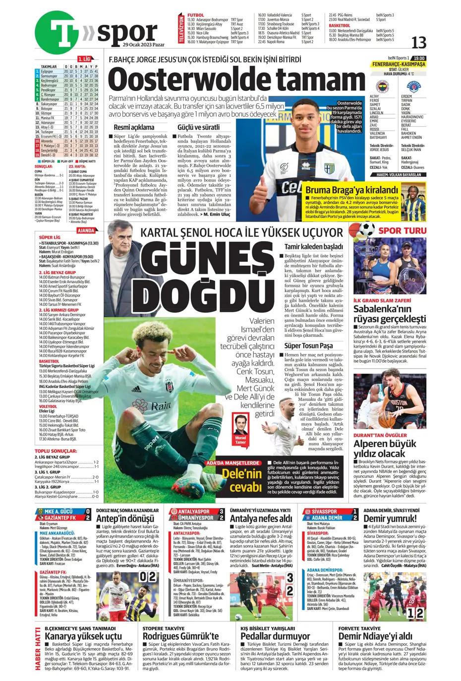 Sporun Manşetleri (29 Ocak 2023) - 49