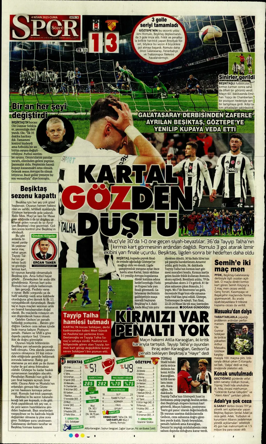 "Derbideki kavgalara ağır fatura" | Sporun manşetleri - 30