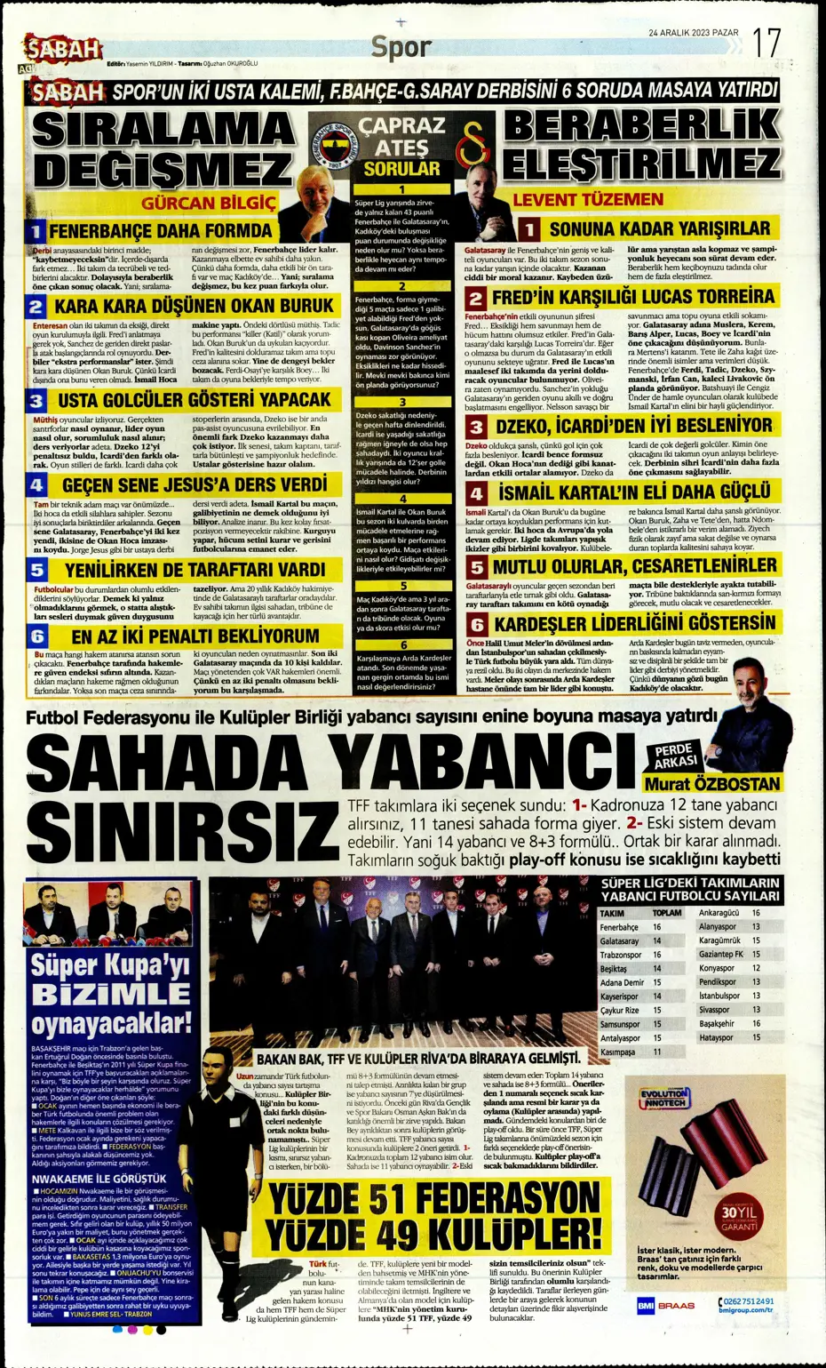 "Flick takımı görünce vazgeçti" | Sporun manşetleri (24 Aralık 2023) - 32