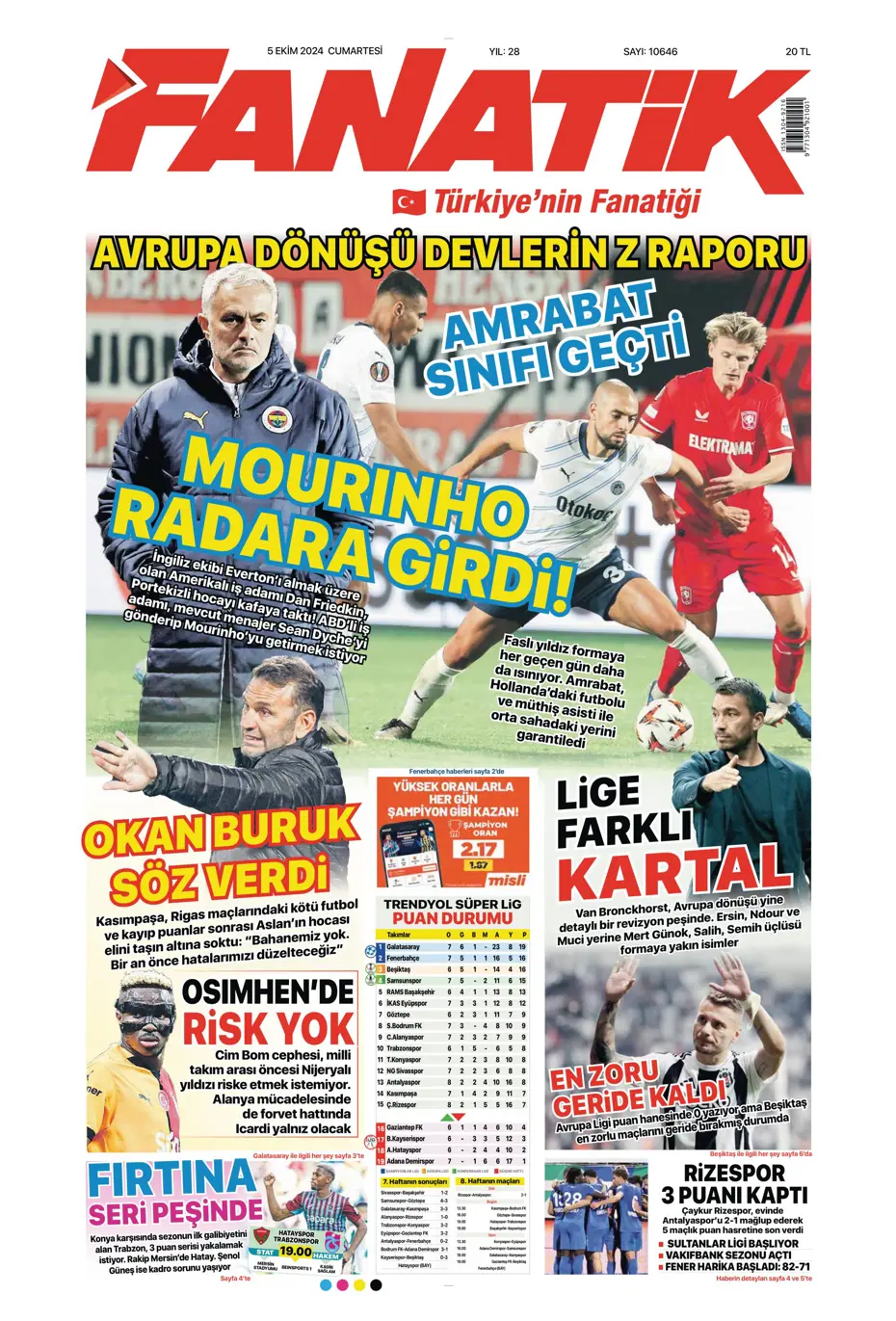 "Mourinho radara girdi" | Sporun manşetleri (5 Ekim 2024) - 5
