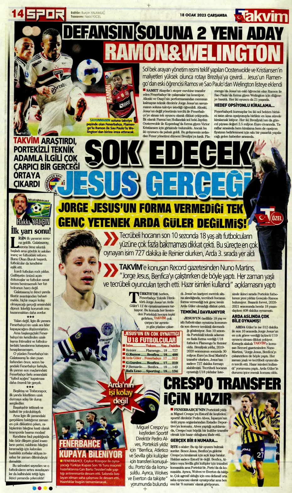 Sporun Manşetleri (18 Ocak 2023) - 32