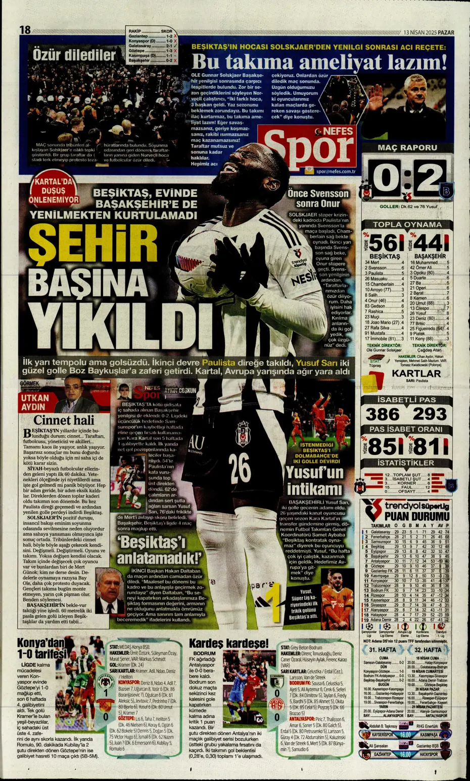 "Dzeko'nun yerine Müller" | Sporun manşetleri - 28