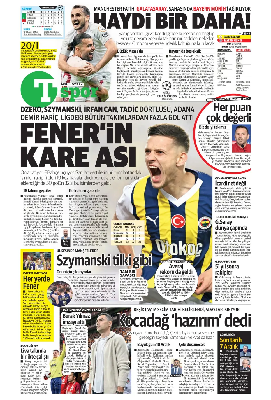 "Yine destan gecesi olsun" | Sporun Manşetleri - 30