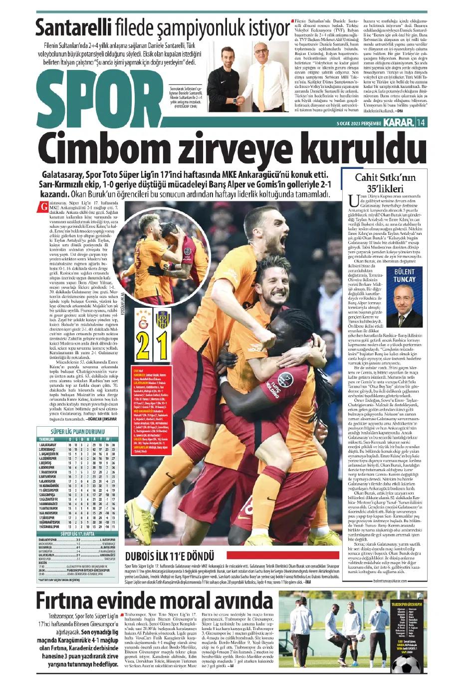 Sporun Manşetleri (5 Ocak 2023) - 17