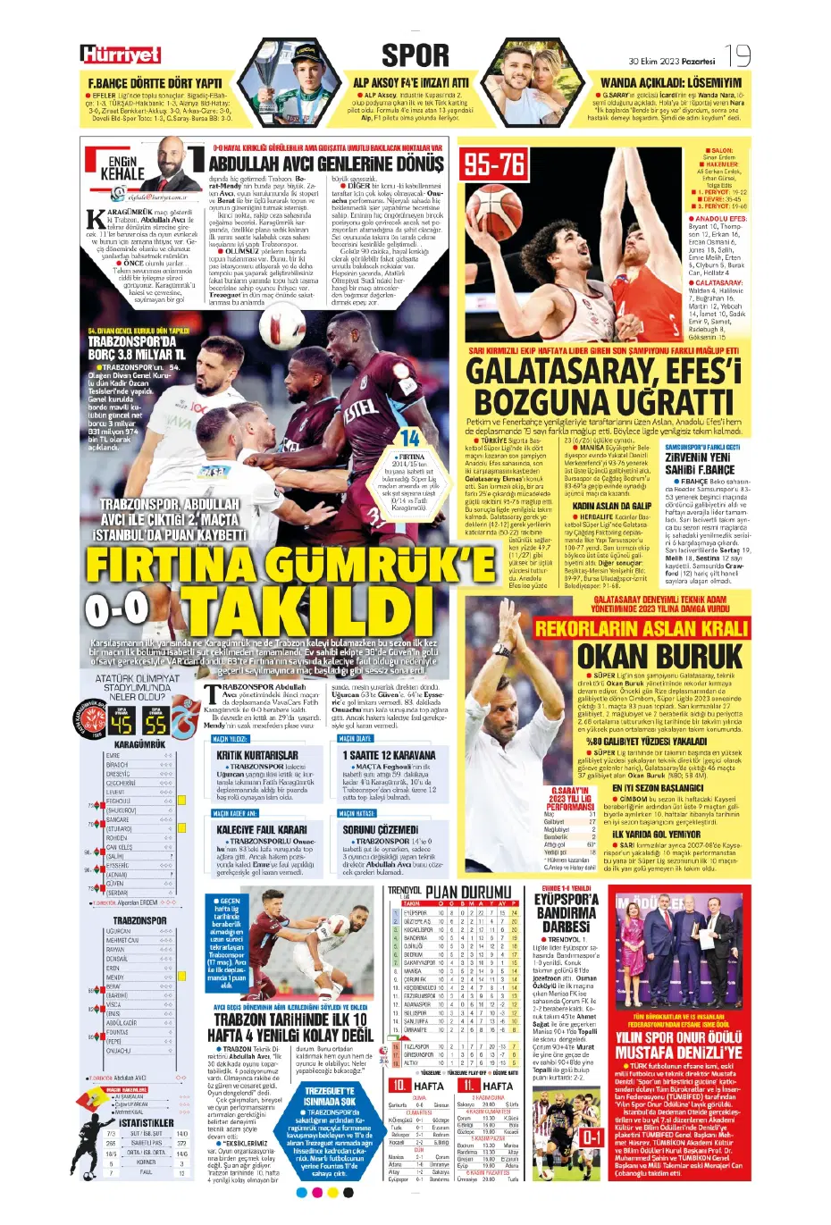 "Fenerbahçe kasırgası" | Sporun manşetleri (30 Ekim 2023) - 17