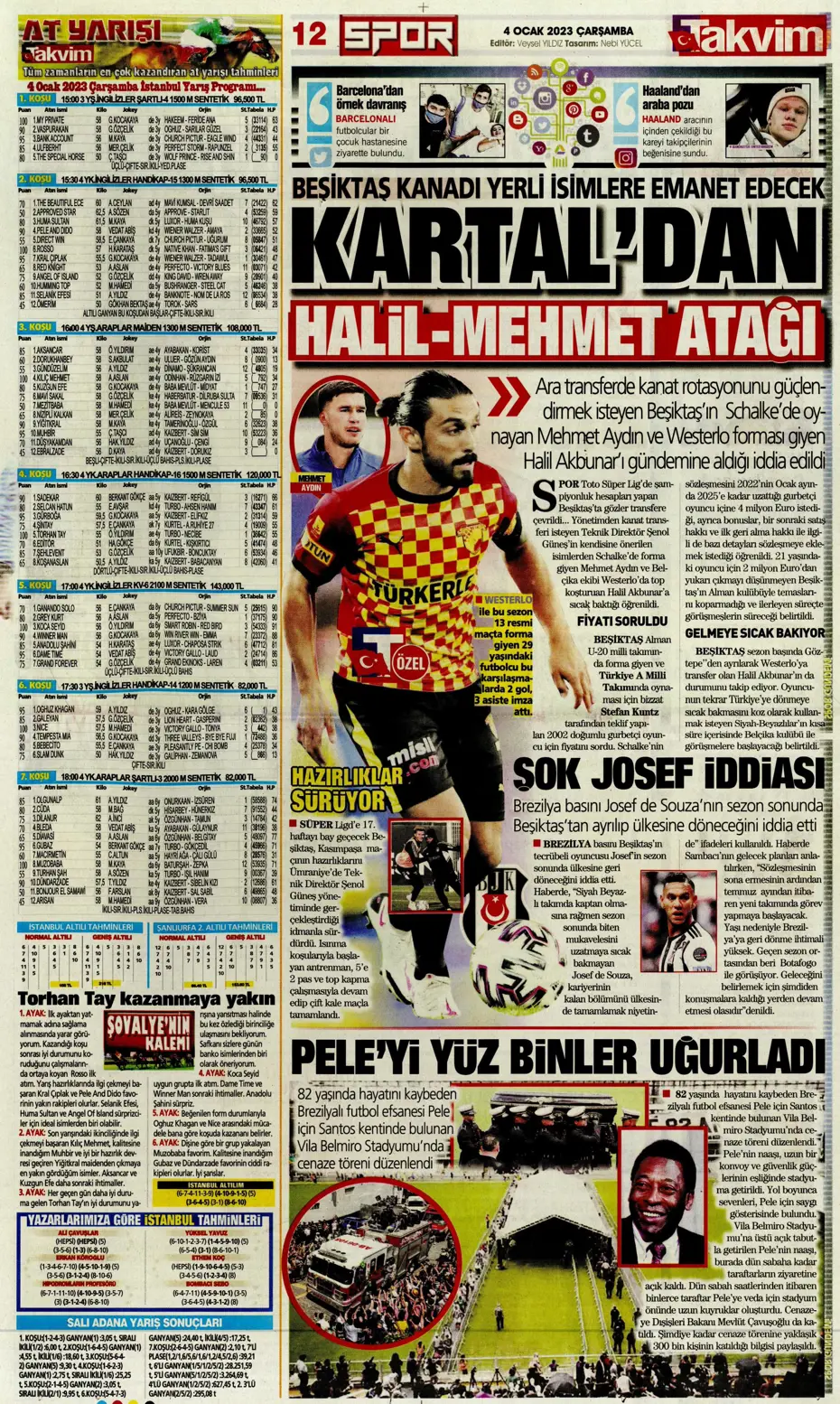 Sporun Manşetleri (4 Ocak 2023) - 33