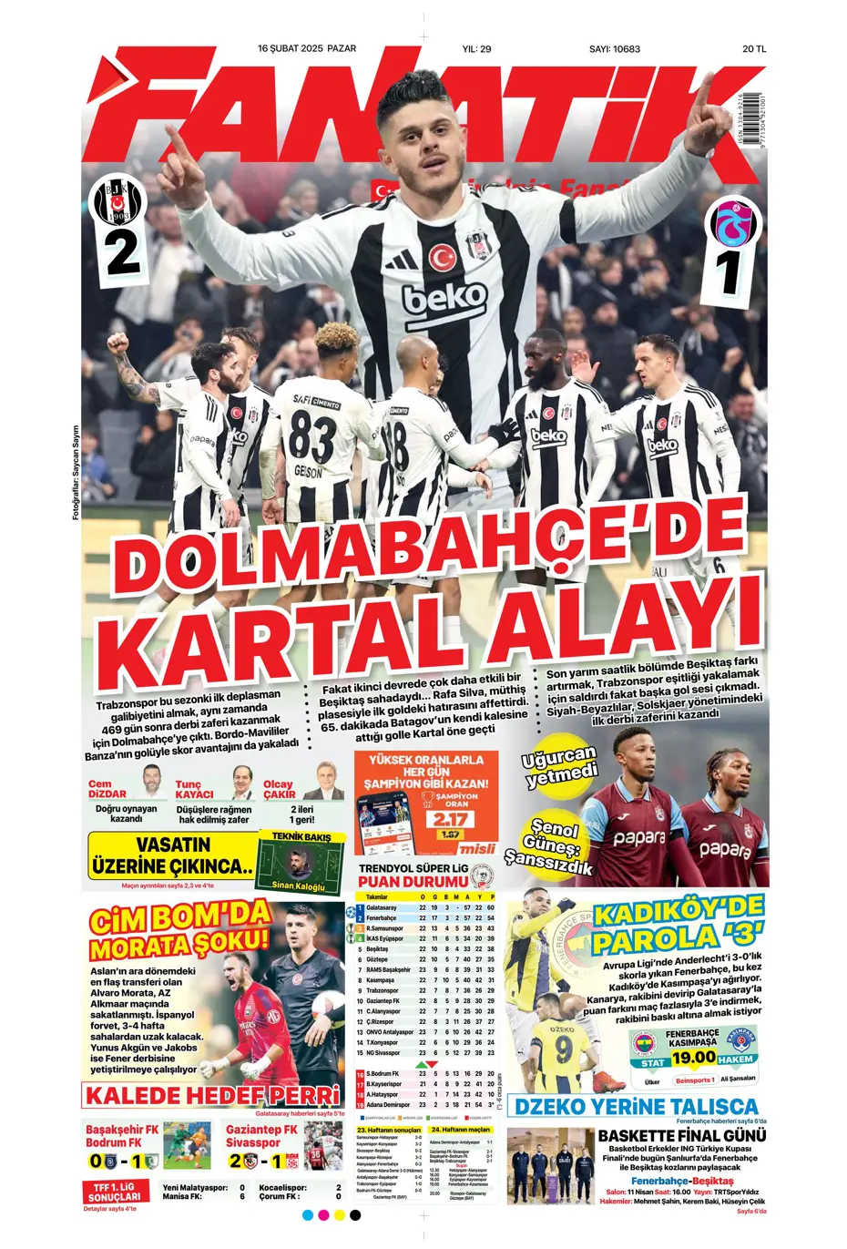 "Fırtınanın rengi siyah-beyaz" | Sporun manşetleri - 4