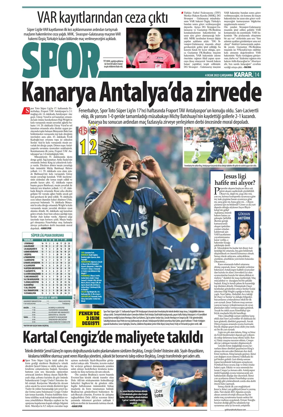 Sporun Manşetleri (4 Ocak 2023) - 21