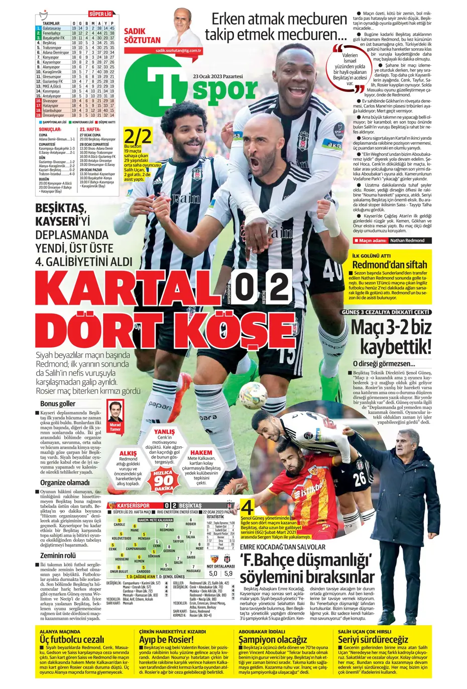 Sporun manşetleri (23 Ocak 2023) - 34
