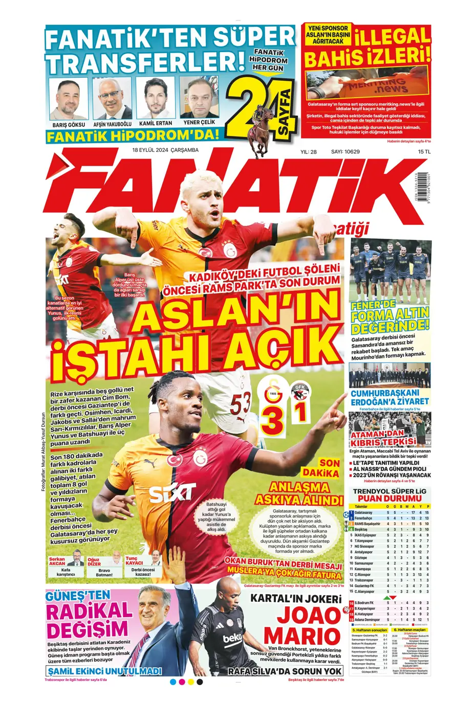 "Jose Mourinho'dan derbi kararı" | Sporun manşetleri - 4 "Jose Mourinho'dan derbi kararı" | Sporun manşetleri - 4