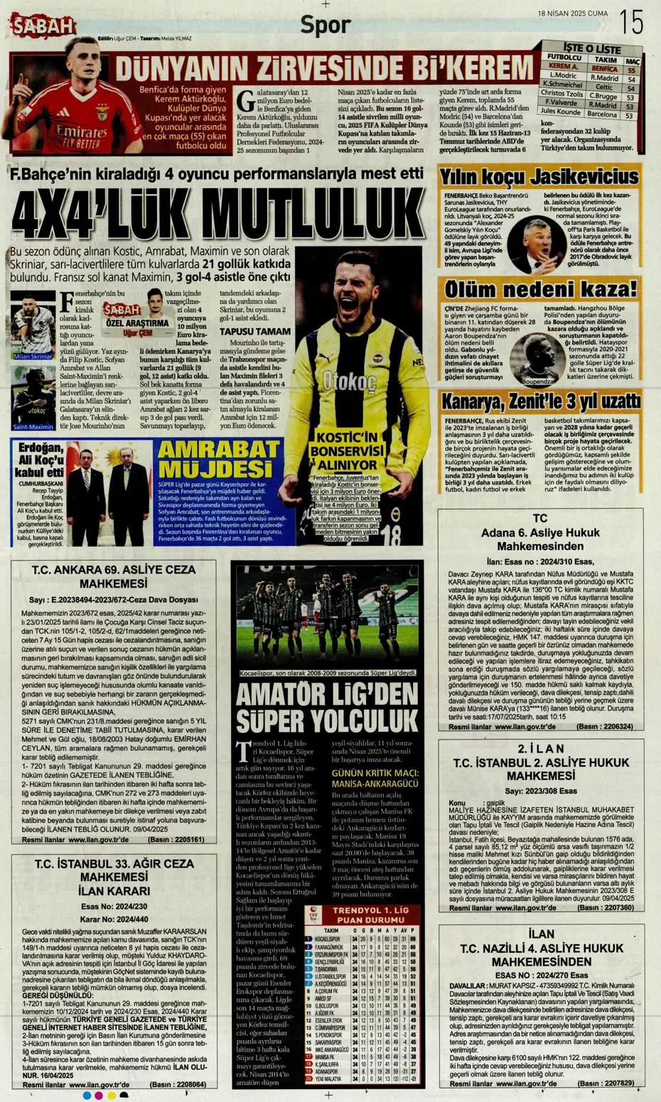 "Fenerbahçe'de sol artık Diouf'un" | Sporun manşetleri - 23