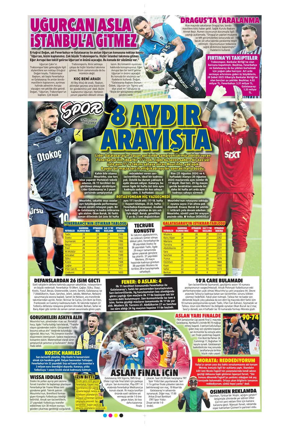 "Kim Min-Jae heyecanı" | Sporun manşetleri - 20