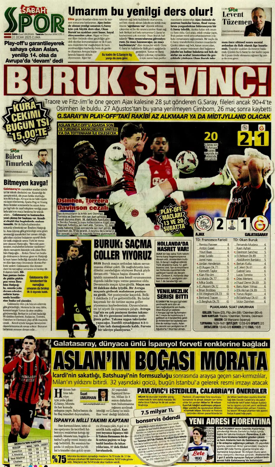 "Galatasaray ve Fenerbahçe play, Beşiktaş off" | Sporun manşetleri - 20