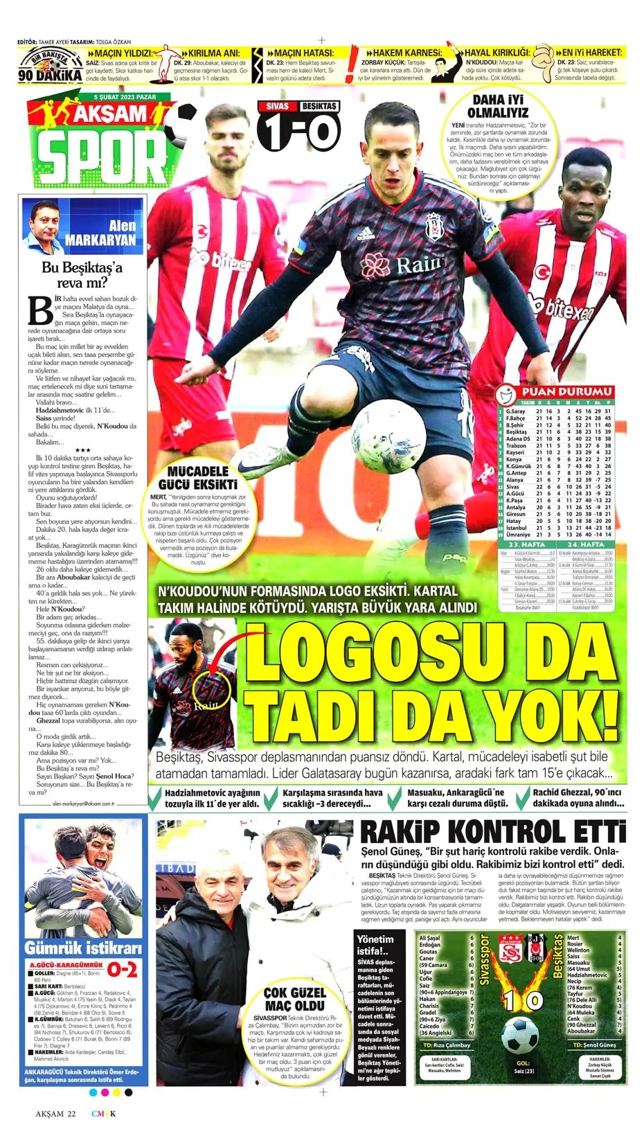 Sporun Manşetleri (5 Şubat 2023) - 3