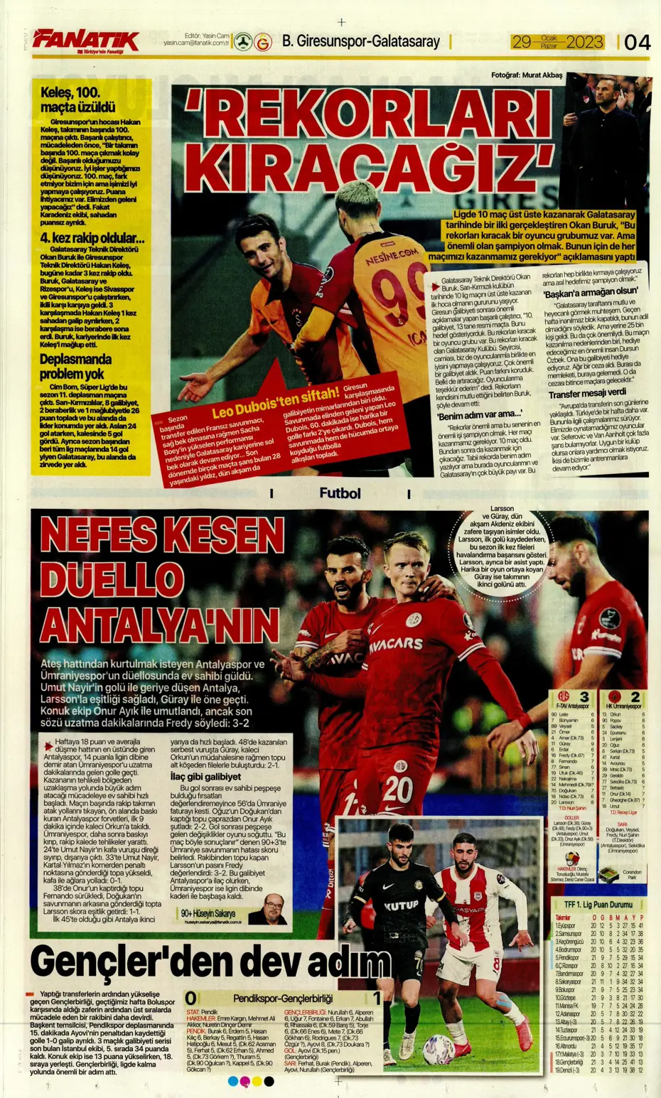 Sporun Manşetleri (29 Ocak 2023) - 8
