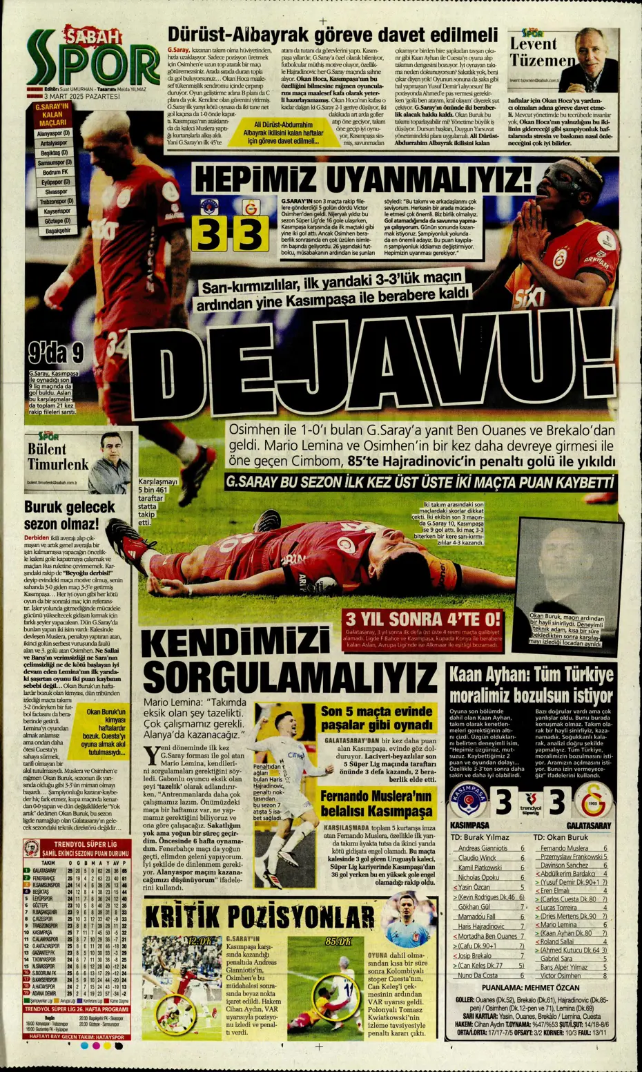 "Zirvede fark 4" | Sporun manşetleri - 35