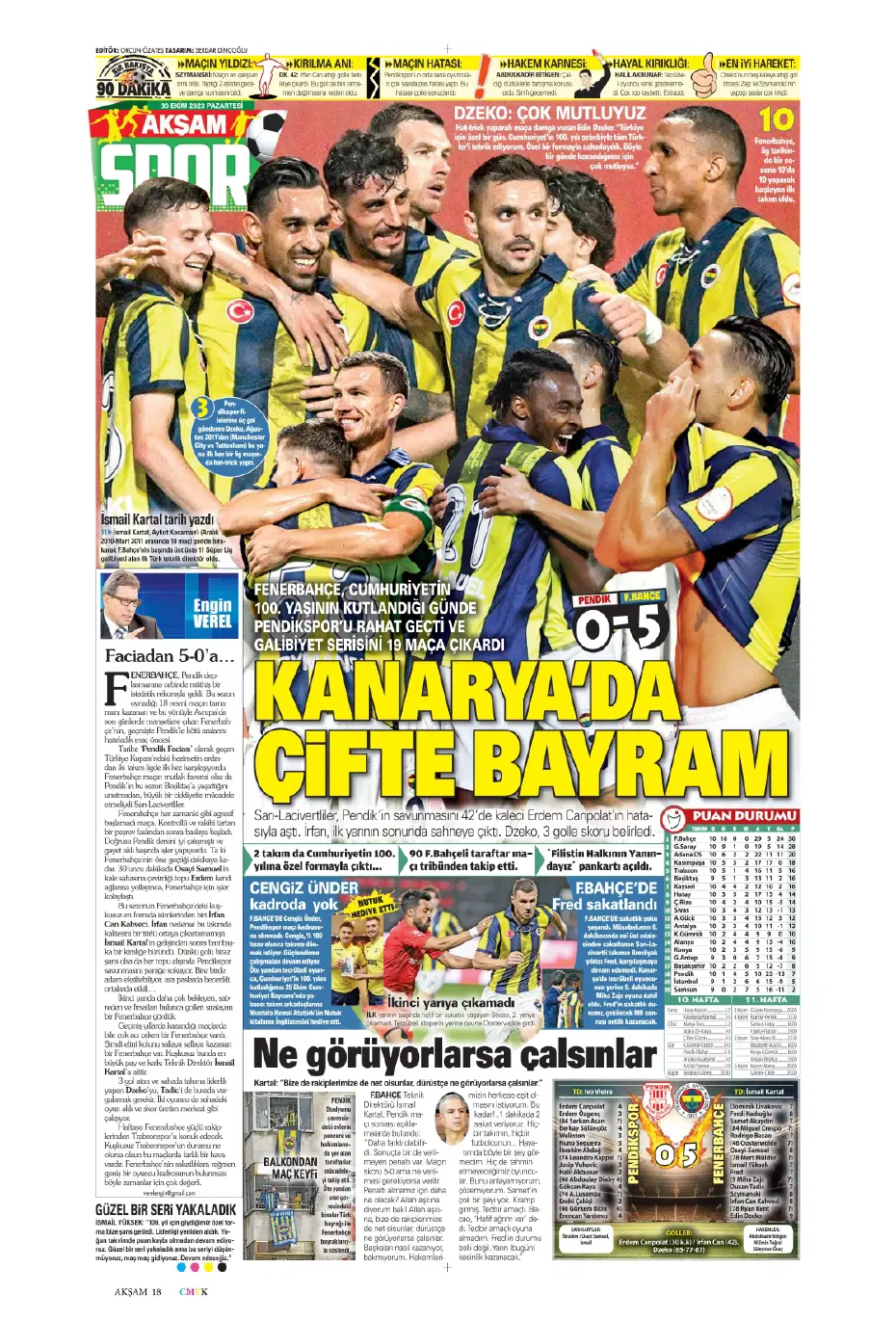 "Fenerbahçe kasırgası" | Sporun manşetleri (30 Ekim 2023) - 3