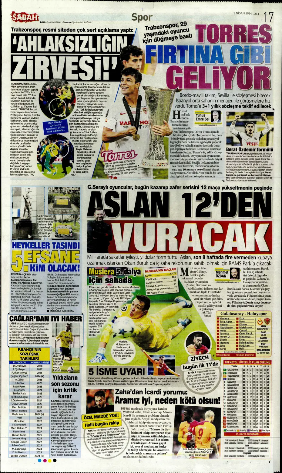 "Fenerbahçe'de tarihi gün" | Sporun manşetleri (2 Nisan 2024) - 26 "Fenerbahçe'de tarihi gün" | Sporun manşetleri (2 Nisan 2024) - 26
