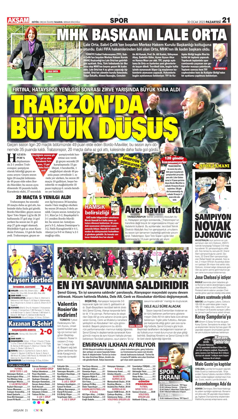 Sporun Manşetleri (30 Ocak 2023) - 6