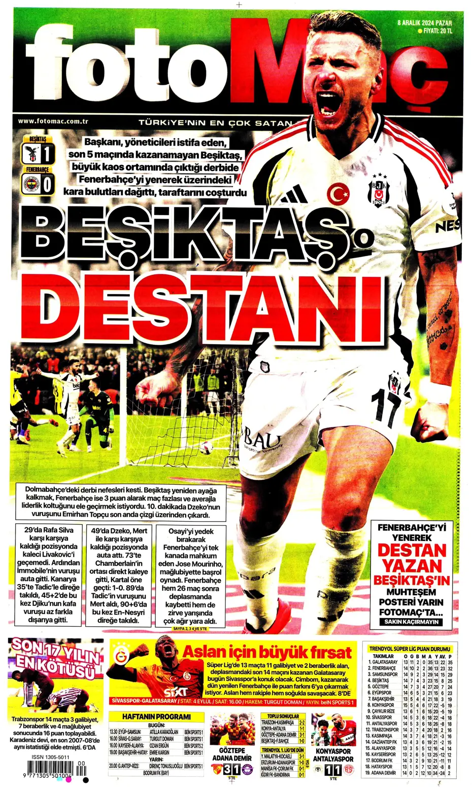 "Derbider Mourinho" | Sporun manşetleri - 8 "Derbider Mourinho" | Sporun manşetleri - 8