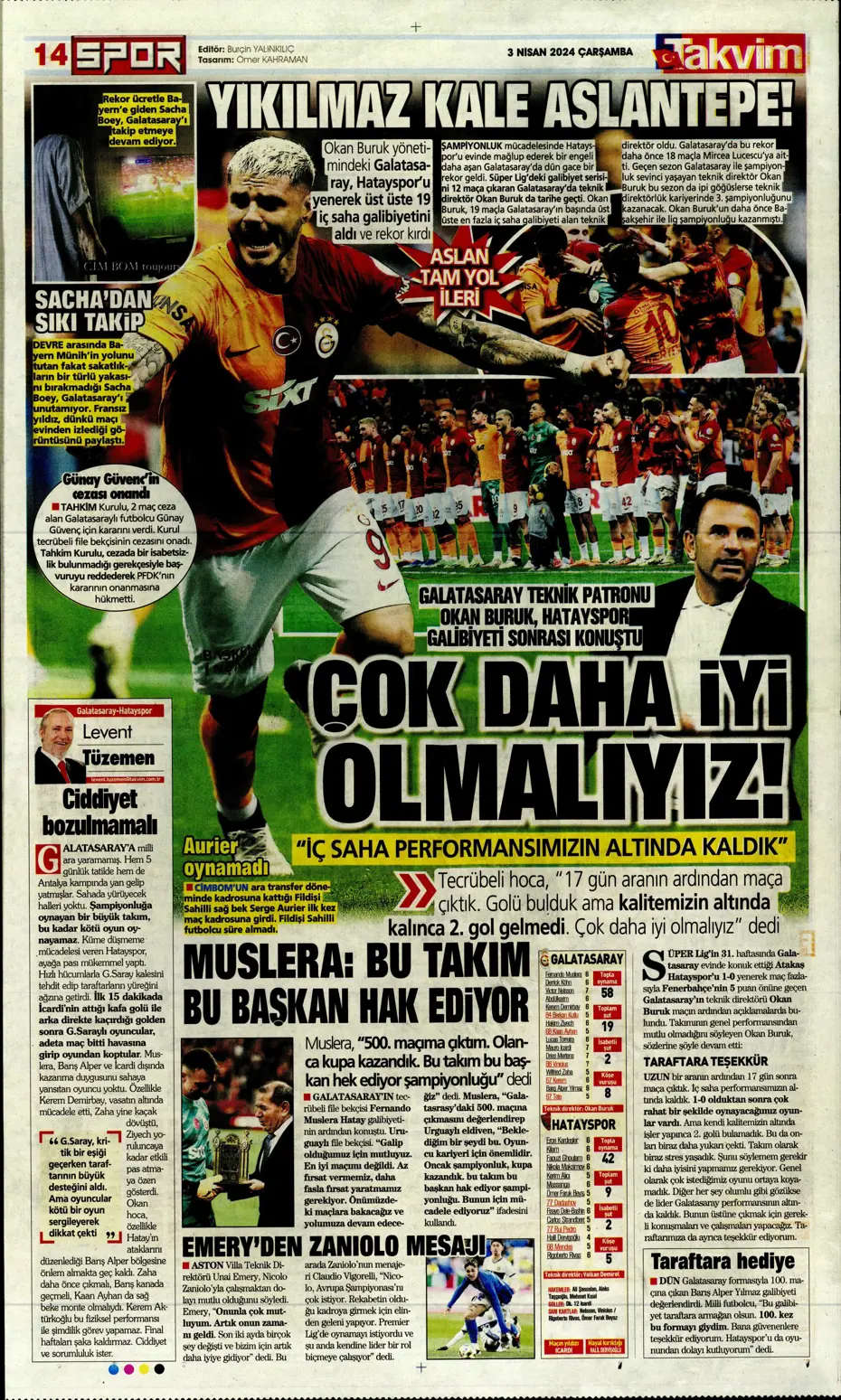 "Lige devam, kupa askıda" | Sporun manşetleri (3 Nisan 2024) - 14