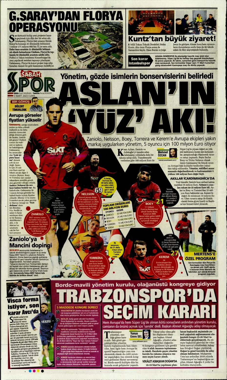"Aslan'dan Liverpool çıkarması" - Sporun manşetleri - 27 "Aslan'dan Liverpool çıkarması" - Sporun manşetleri - 27