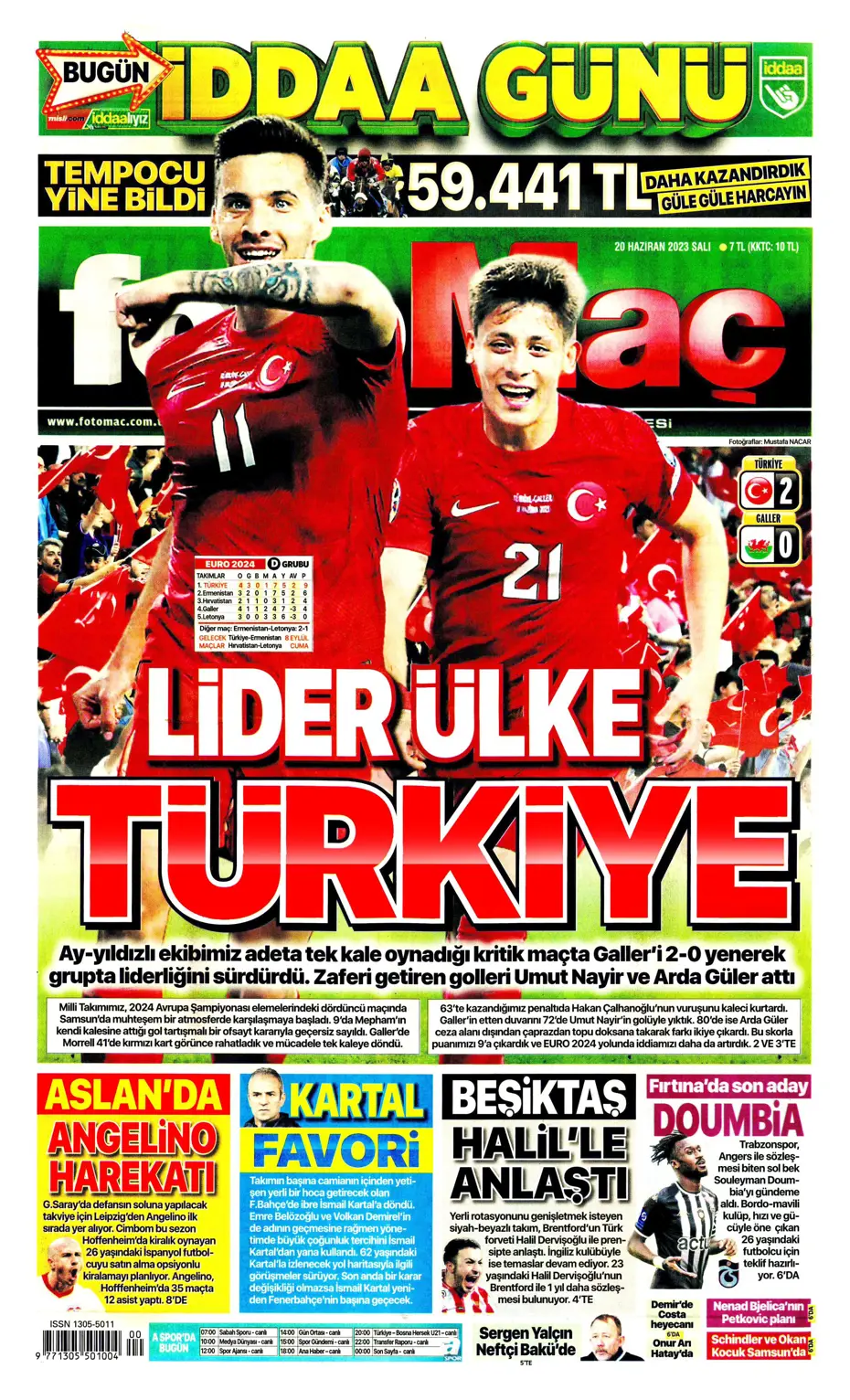 "Bekle bizi Almanya" | Sporun Manşetleri - 9