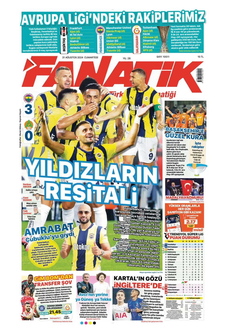 "Zirveye çek kaptan" | Sporun manşetleri (31 Ağustos 2024) - 5 "Zirveye çek kaptan" | Sporun manşetleri (31 Ağustos 2024) - 5