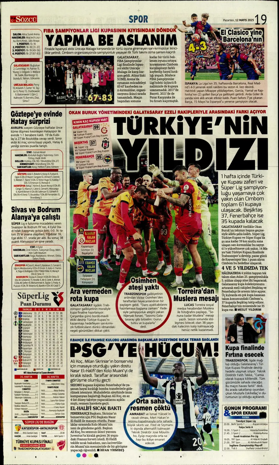 "Fenerbahçe'nin yeni golcüleri Jonathan David ve Abraham" | Sporun manşetleri - 22