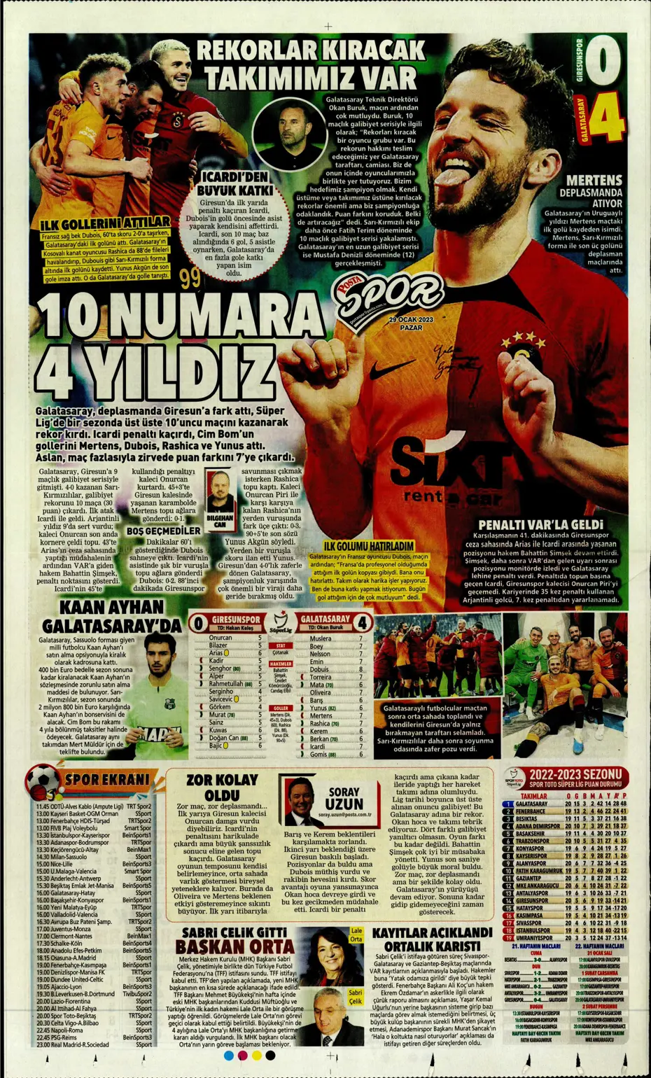Sporun Manşetleri (29 Ocak 2023) - 38