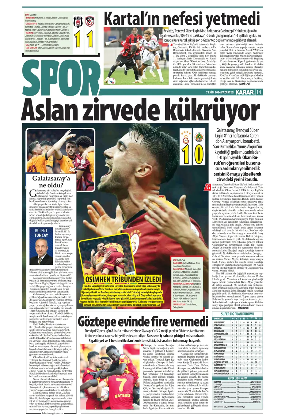 "Mourinho'dan Samsunspor'a yeni sistem" | Sporun manşetleri - 25