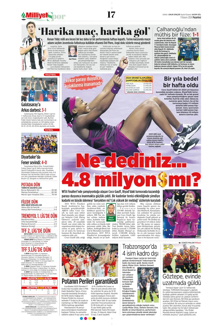 "Fenerbahçe'den Talisca ve Dybala bombası" | Sporun manşetleri - 20 "Fenerbahçe'den Talisca ve Dybala bombası" | Sporun manşetleri - 20