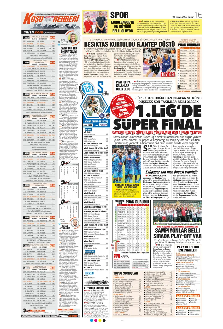 "Mauro Icardi ile 23. şampiyonluğa" Günün spor manşetleri (21 Mayıs 2023) - 11 "Mauro Icardi ile 23. şampiyonluğa" Günün spor manşetleri (21 Mayıs 2023) - 11