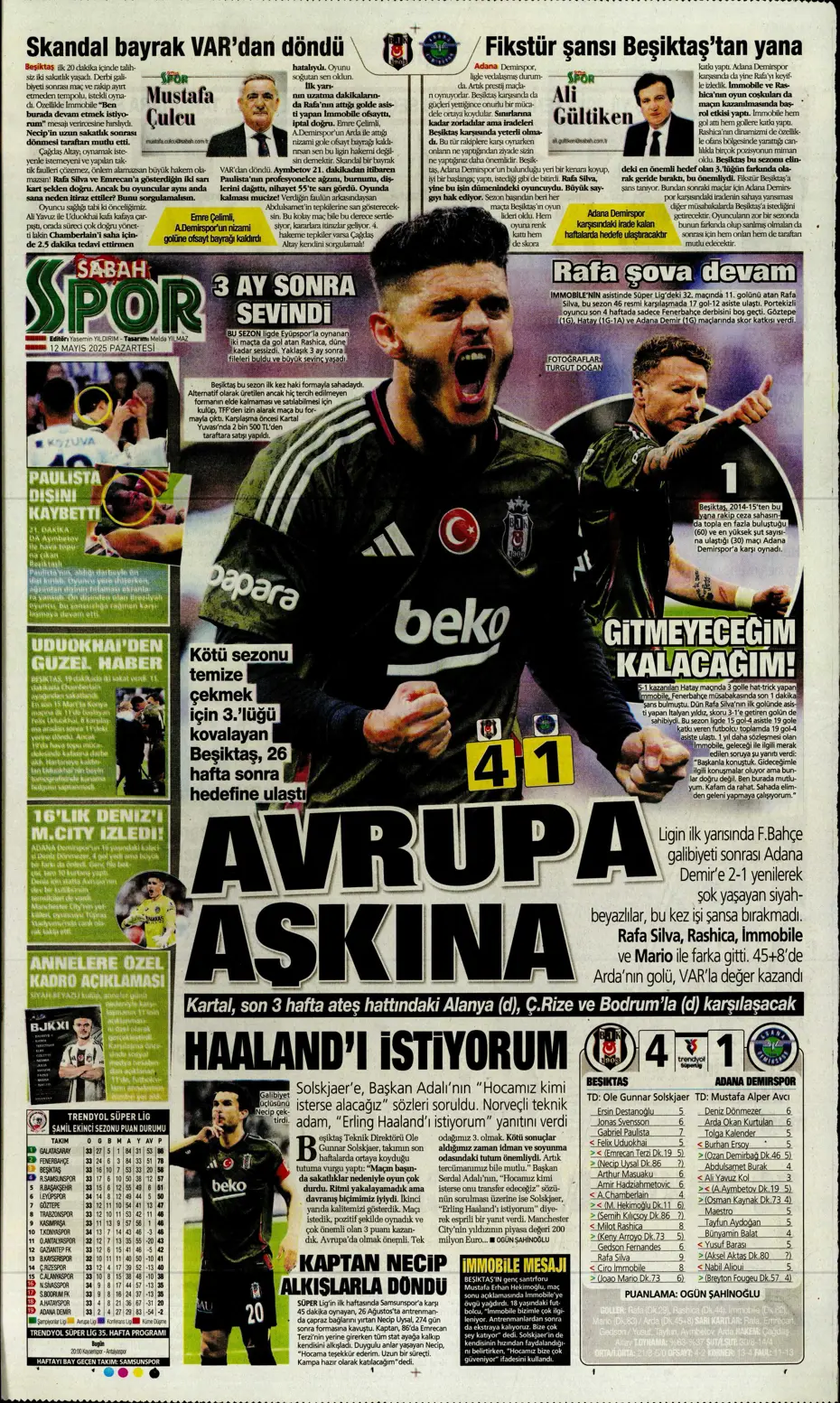 "Fenerbahçe'nin yeni golcüleri Jonathan David ve Abraham" | Sporun manşetleri - 20