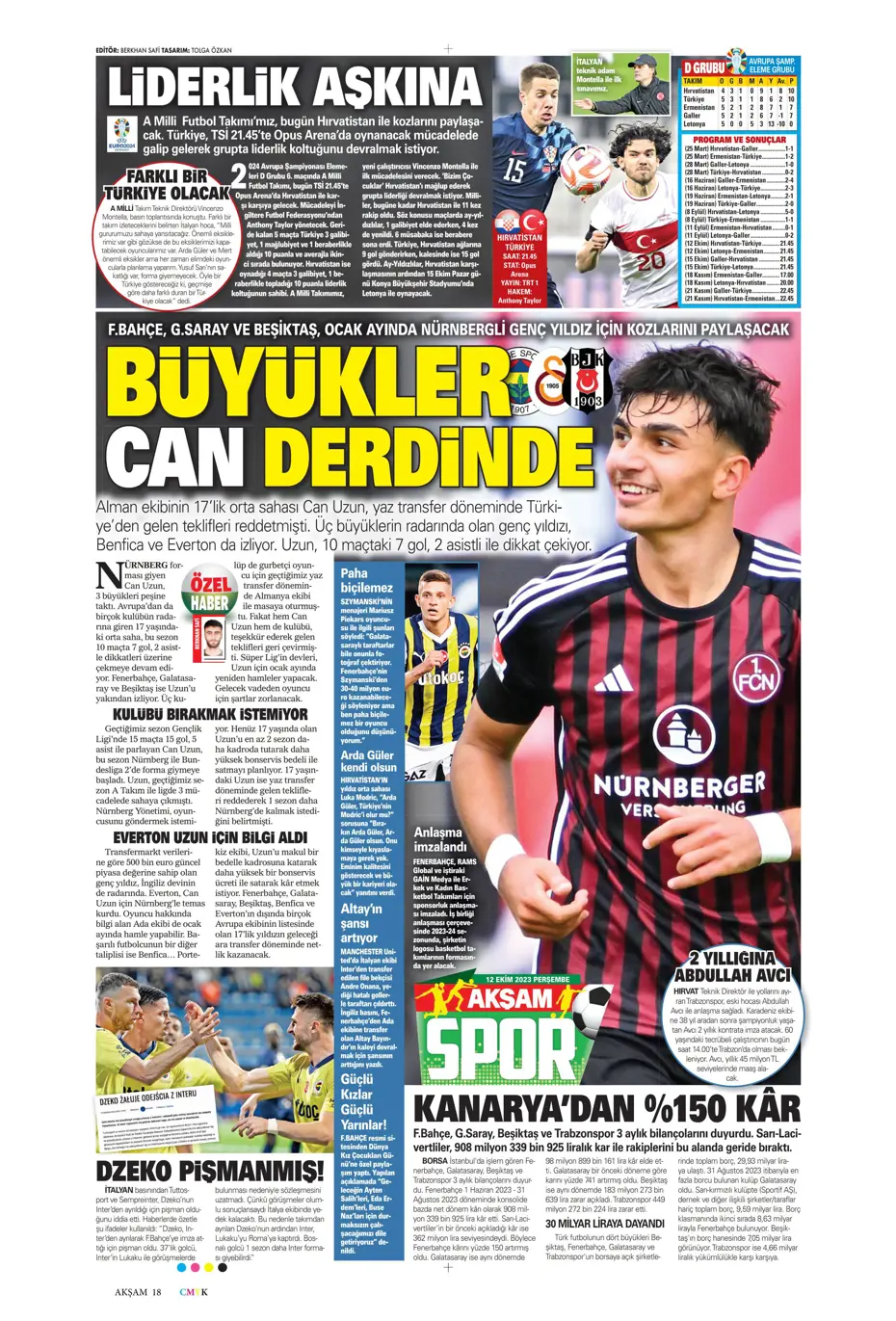 "Amiral gemisi Galatasaray" | Sporun manşetleri (12 Ekim 2023) - 2