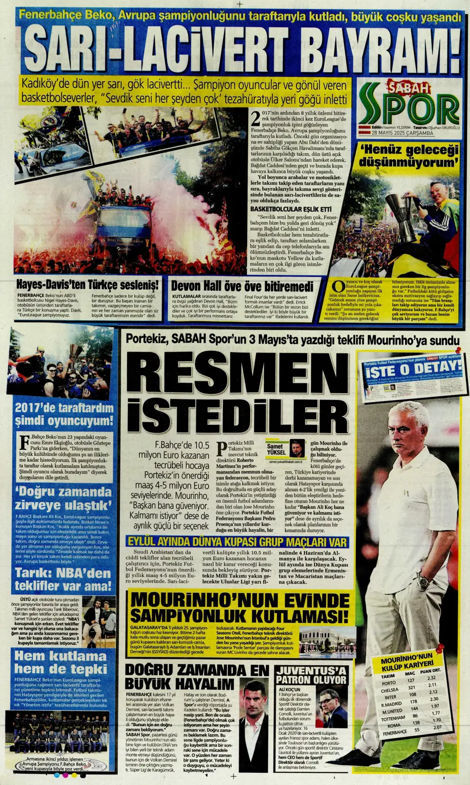 "Bernardo Silva'dan Aslan'a mesaj" | Sporun manşetleri - 21