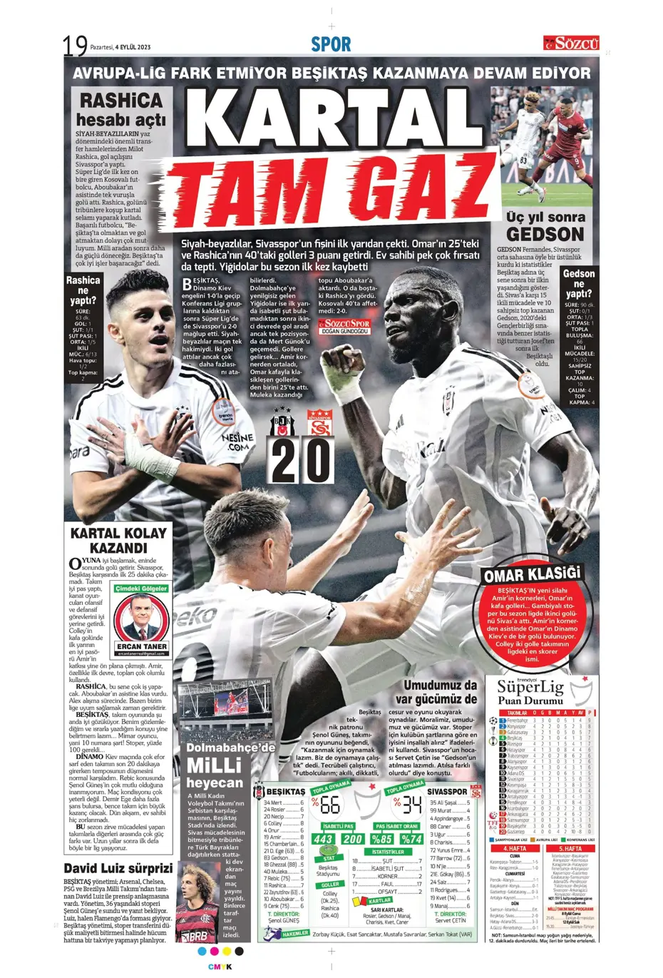 "100'ümüzün akı Türk kadını" | Sporun manşetleri (4 Eylül 2023) - 28