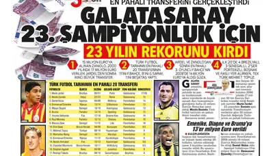 "Galatasaray 23. şampiyonluk için 23 yılın rekorunu kırdı" | Sporun Manşetleri