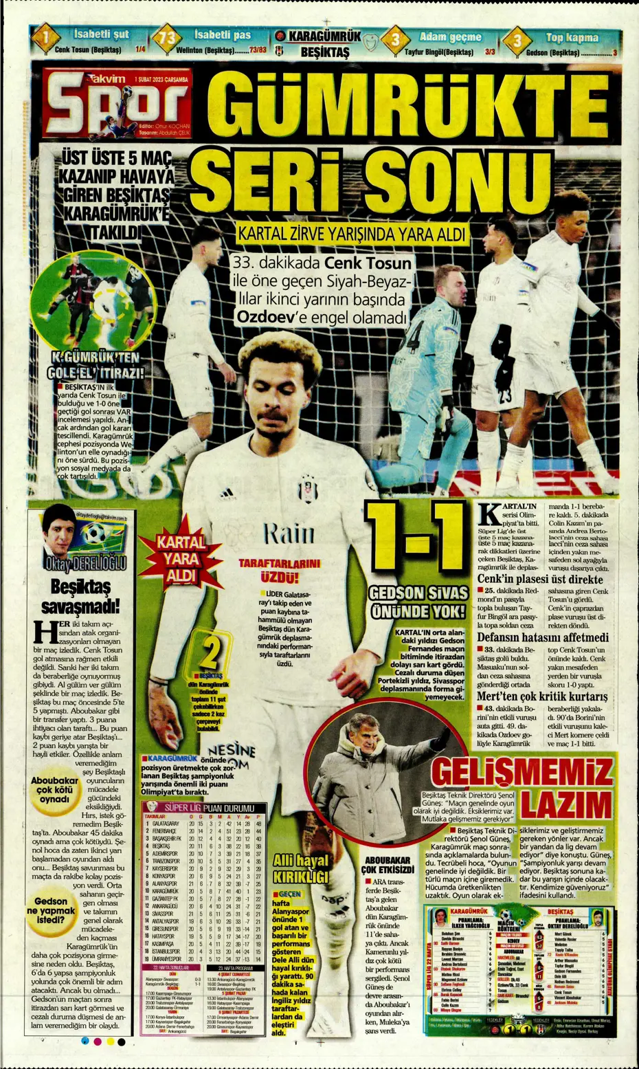 Sporun Manşetleri (1 Şubat 2023) - 36