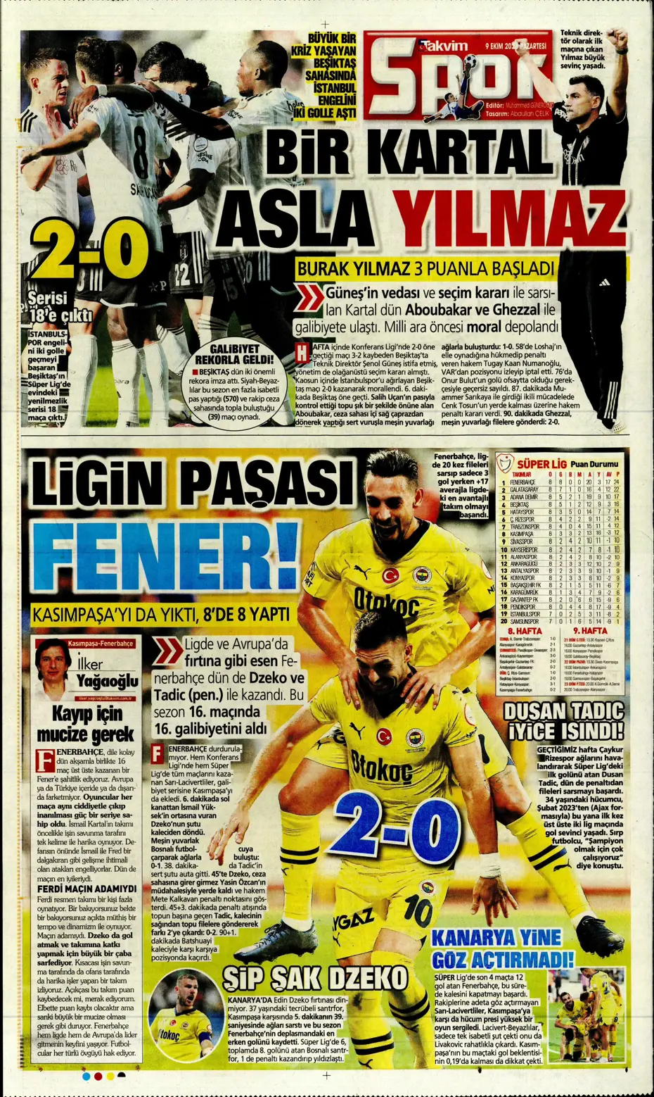 "Ağa da paşa da Fenerbahçe" | Sporun manşetleri (9 Ekim 2023) - 42 "Ağa da paşa da Fenerbahçe" | Sporun manşetleri (9 Ekim 2023) - 42