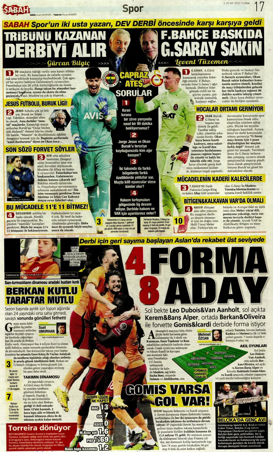 Sporun Manşetleri (6 Ocak 2023) - 29