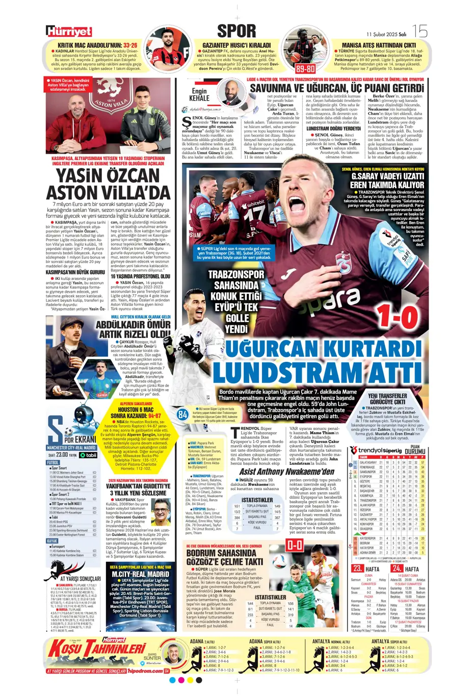 "Sezon sonu Fati" | Sporun manşetleri - 17