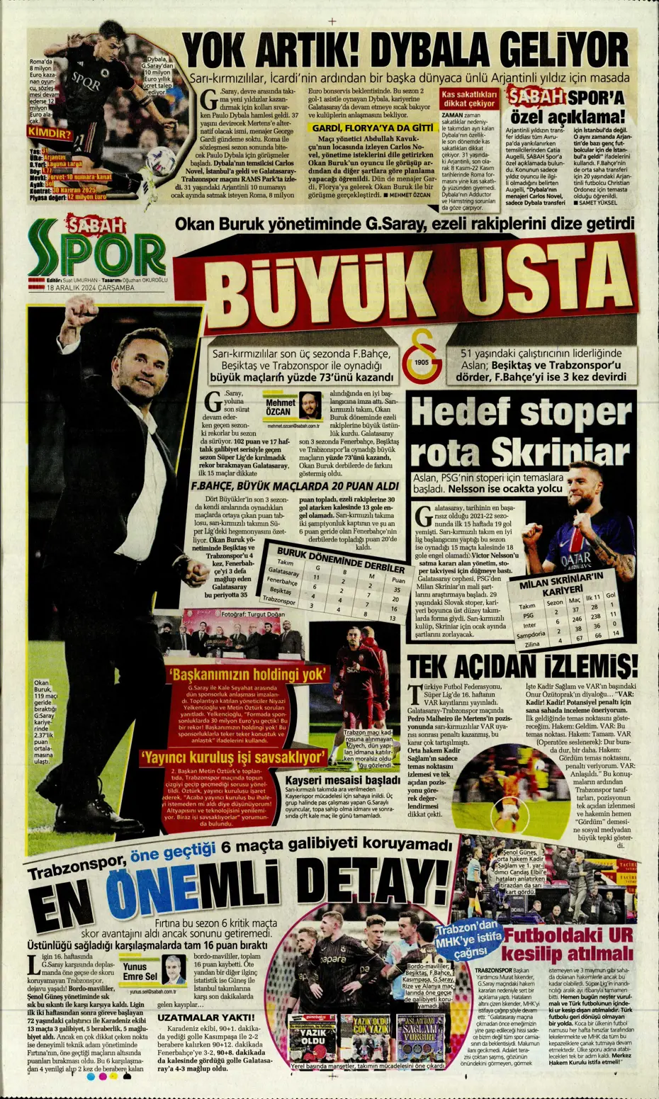 "Aslan Dybala'yı getiriyor" | Sporun manşetleri - 26