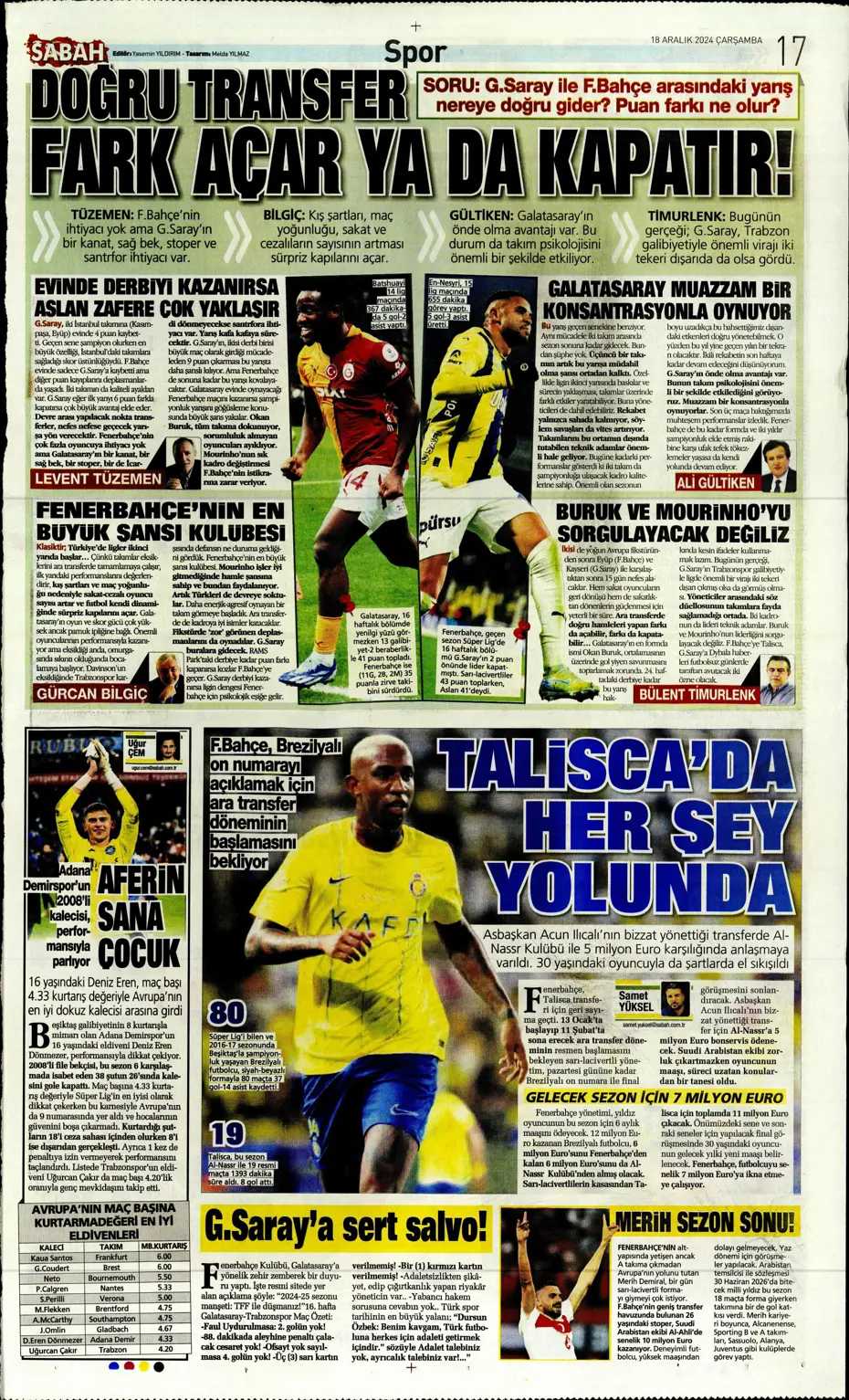 "Aslan Dybala'yı getiriyor" | Sporun manşetleri - 28