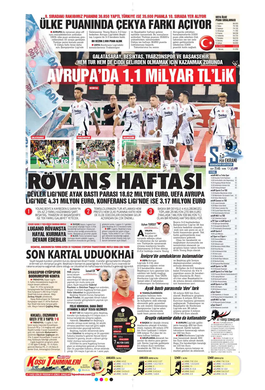"Fenerbahçe'den Danilo Pereira sürprizi" | Sporun manşetleri - 18 "Fenerbahçe'den Danilo Pereira sürprizi" | Sporun manşetleri - 18