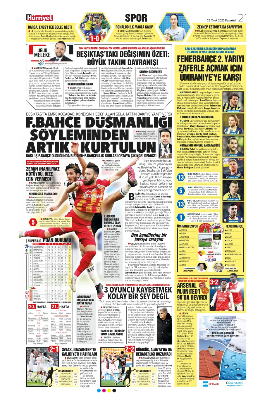 Sporun manşetleri (23 Ocak 2023) - 17