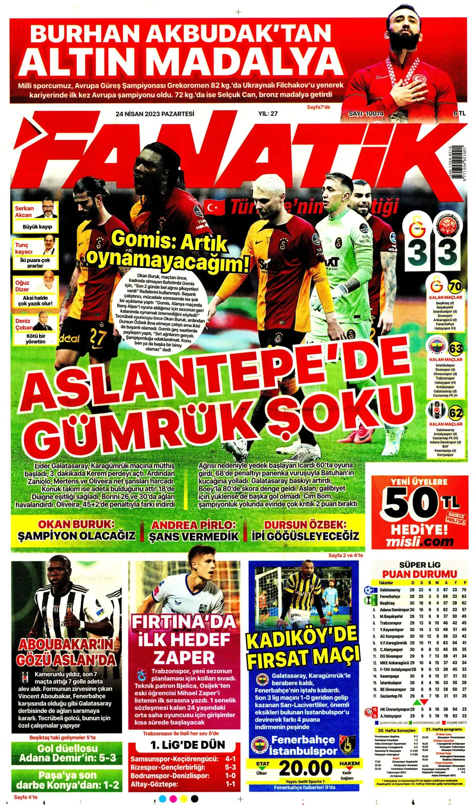 "Buruk bayram" | Sporun manşetleri (24 Nisan 2023) - 5