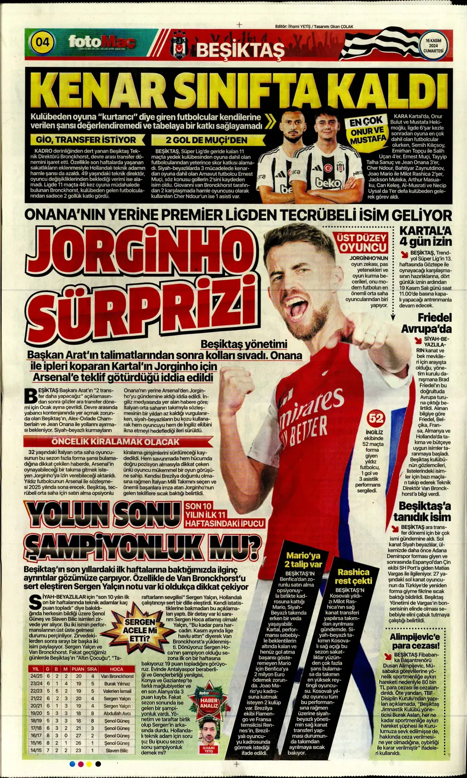 "Jorginho sürprizi" | Sporun manşetleri (16 Kasım 2024) - 6