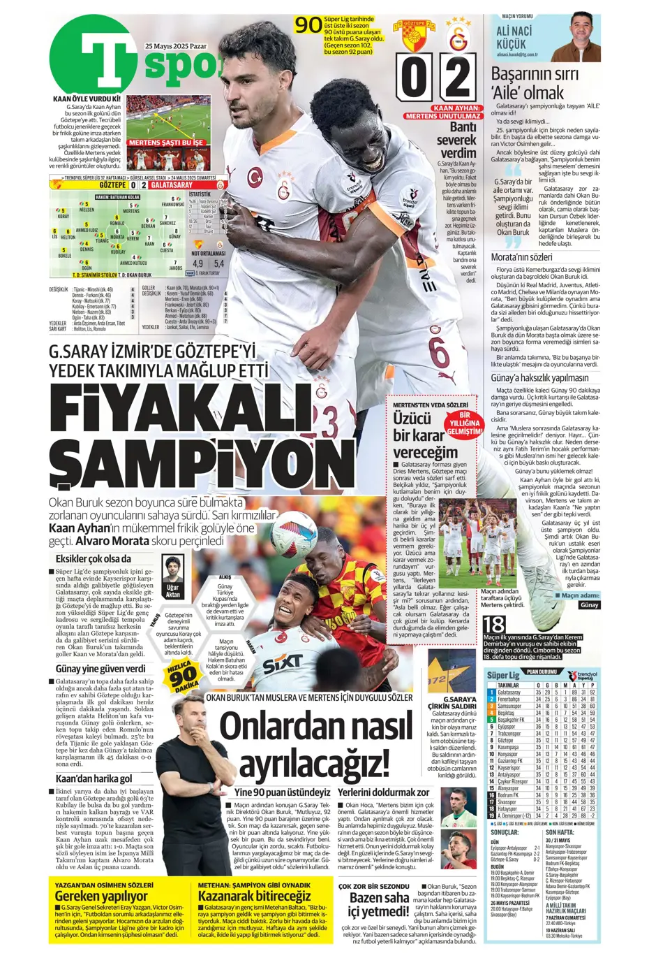 "Kap kupayı, tak yıldızı" | Sporun manşetleri - 40